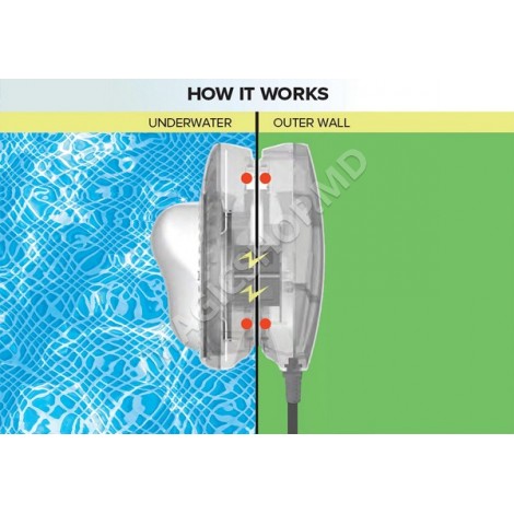 Подсветка для бассейна (настенный монтаж с магнитом)