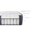 Saltea Tandem Super Spring 140x200x21 cm