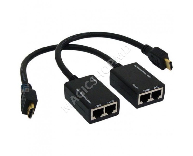 Cablexpert DEX-HDMI-01