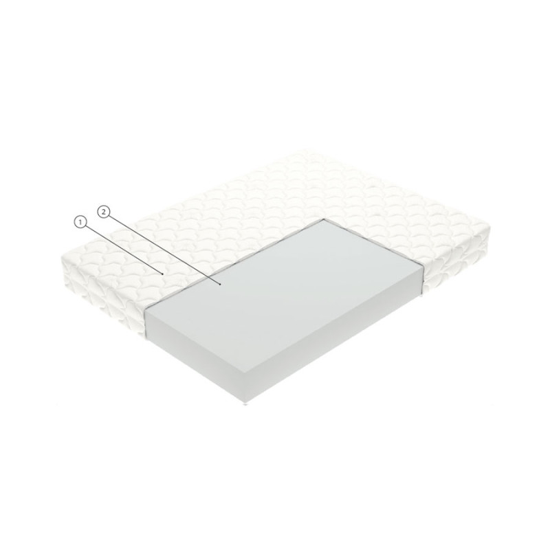 Saltea Vegas Smart Tempo 120x200 cm 17 cm