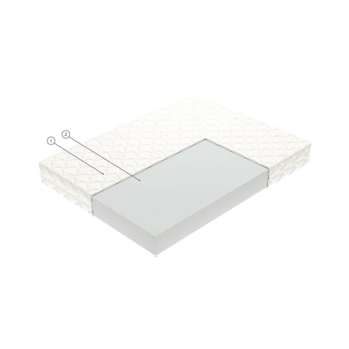 Saltea Vegas Smart Tempo 140x200 cm 17 cm