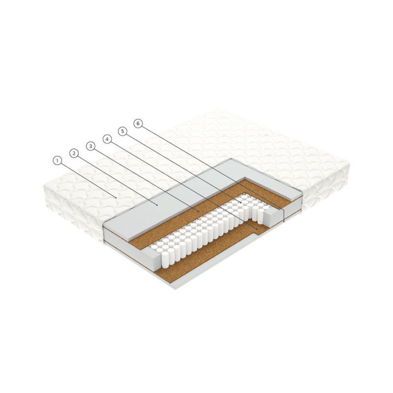 Saltea Vegas Smart Pulse 90x200 cm 21 cm