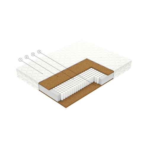 Saltea Vegas Smart Focus 90x200 cm 19 cm