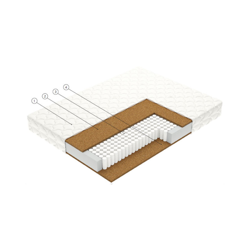 Saltea Vegas Smart Focus 160x200 cm 19 cm