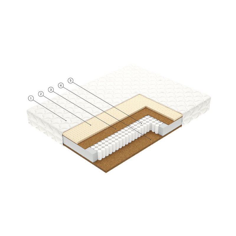 Saltea Vegas Smart Drive 140x200 cm 20 cm