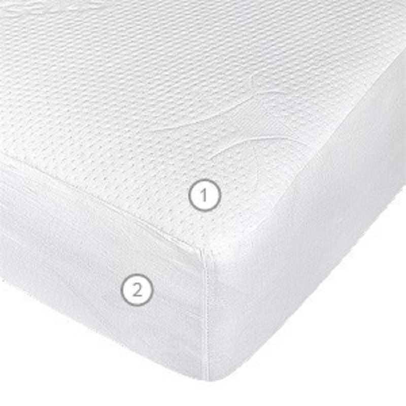 Husa pentru saltea Vegas Stressfree L1 (200x200 cm)