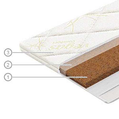 Topper Vegas Cocos 140x200x4 cm 