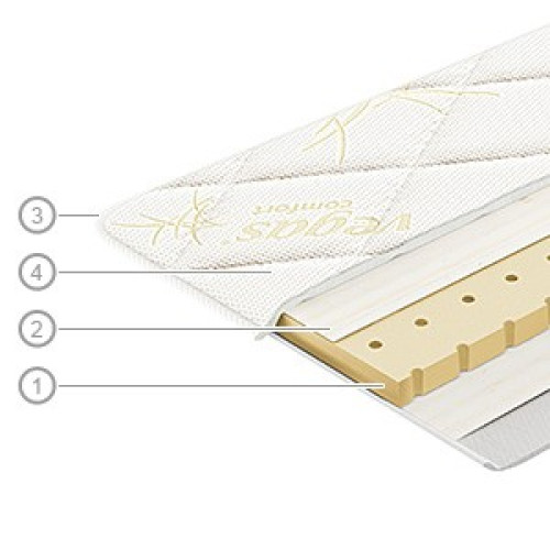 Topper Vegas Latex 5 160x200x7 cm 
