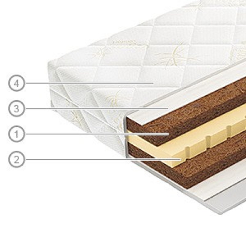 Topper Vegas CocosMix 180x200x11 cm 