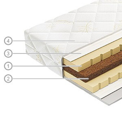 Topper Vegas LatexMix 120x200x11 cm 
