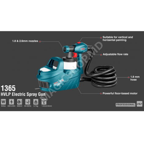 Aparat de vopsit RONIX 1365 650w