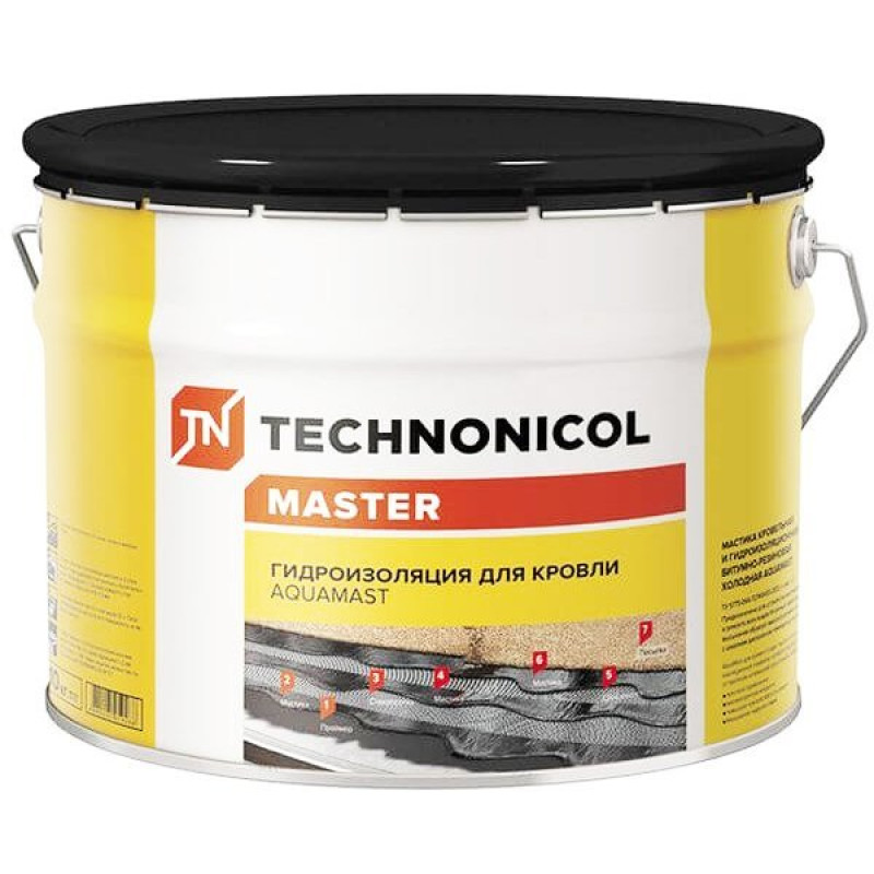 Mastica bituminos pentru acoperis AquaMast 3kg