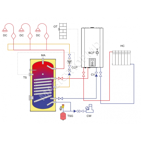 Котёл Airfel Digifel Duo TANK 24 kw