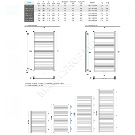 Radiator design GORGIEL AMUR AAM , Negru mat × 530 mm × 750 mm