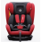 Scaun auto Bebico 0-36 kg (grupa 0 + 123) 