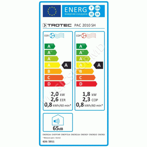 Aparat de aer condiționat mobil TROTEC PAC2010SH 7000 BTU