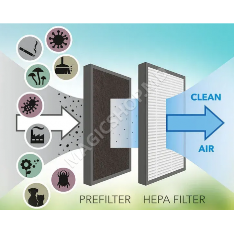 Dezumidificator Trotec TTK64 HEPA, 24l/zi, 50 m.p.