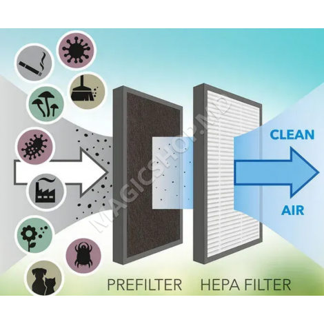 Осушитель воздуха Trotec TTK99 HEPA, 31 л/день, 90 м.