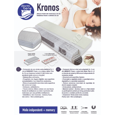 Saltea KRONOS  140X200 H22