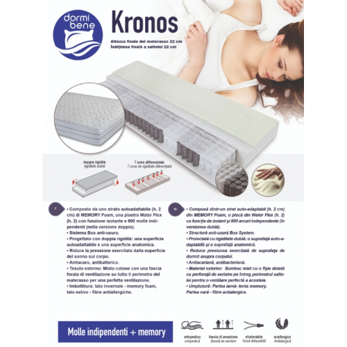 Saltea KRONOS  120X200 H24