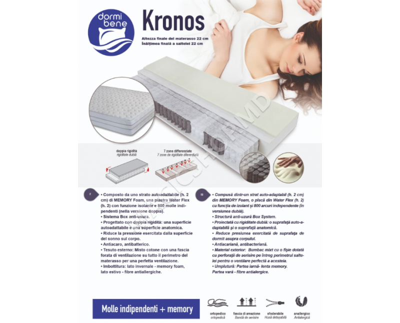 Saltea KRONOS  80X200 H24