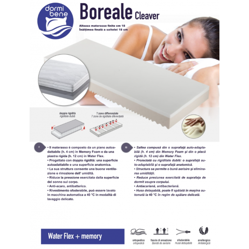 Saltea BOREALE CLEAVER 160x200 H18