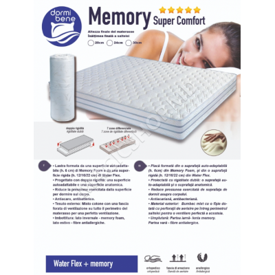 Saltea MEMORY CONFORT 80x200 H27