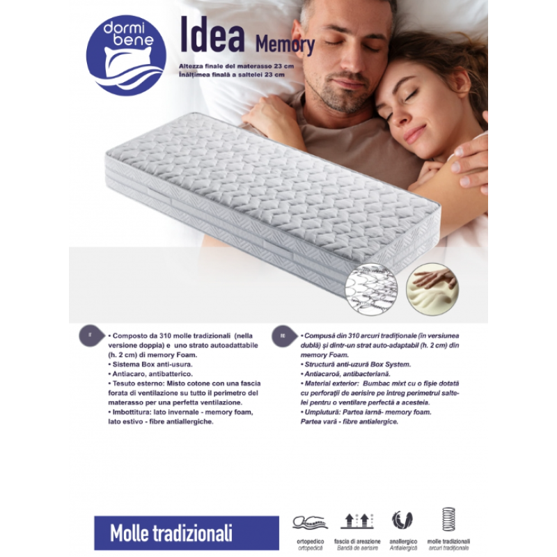 Saltea IDEEA MEMORY 160X200 H23
