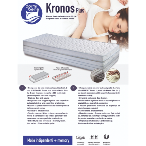 Saltea KRONOS PLUS 120X200 H30