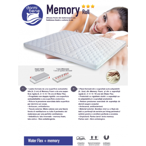 Saltea MEMORY ROLL 160X200 H12