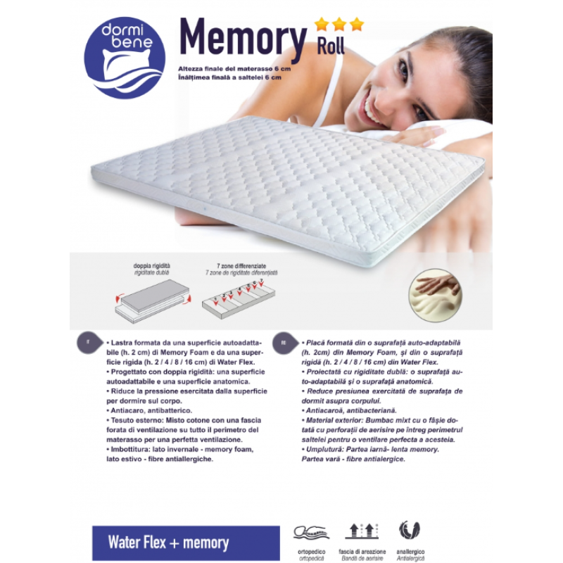 Saltea MEMORY ROLL 160X200 H12