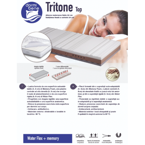 Saltea Tritone Top H24 80x200