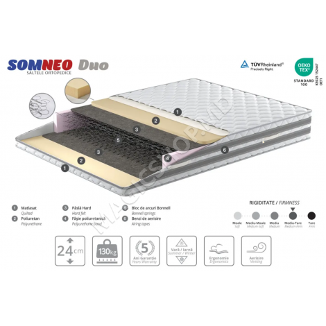 Матрас Ambianta SOMNEO DUO 80x200x24 см