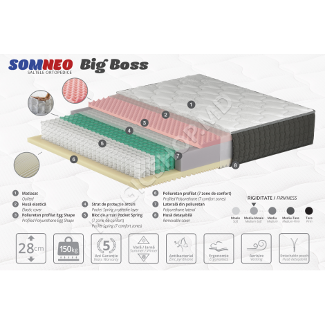 Матрас Ambianta SOMNEO BIG BOSS 180x190x28 см