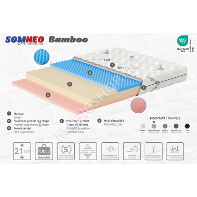 Saltea Ambianta SomNEO Bamboo 120x200x22 cm