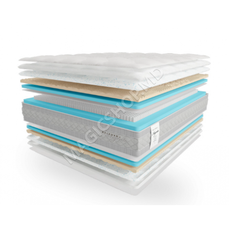 Saltea Crinela Argento Belsonno 160x200x27 cm