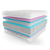 Saltea Crinela Vivere Belsonno 160x200x26 cm