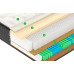 Saltea Vegas Exclusive X7 90x200 cm 30 cm