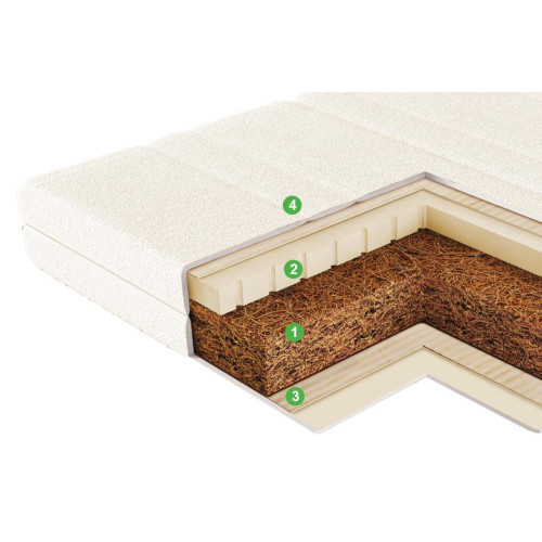 Saltea Vegas Cocolatex 60x120x8 cm