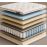 Saltea Salt Confort Artflex 140x200x30 cm