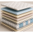 Saltea Salt Confort Relaxa 140x200x32 cm