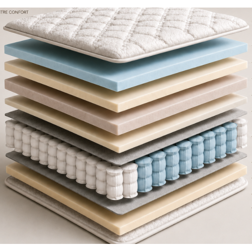 Saltea Salt Confort Setra 140x200x32 cm