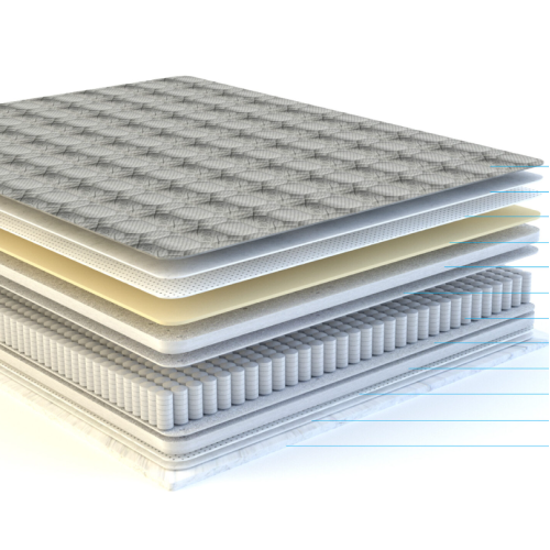 Saltea Salt Confort Pocket Spring 160x190x23 cm