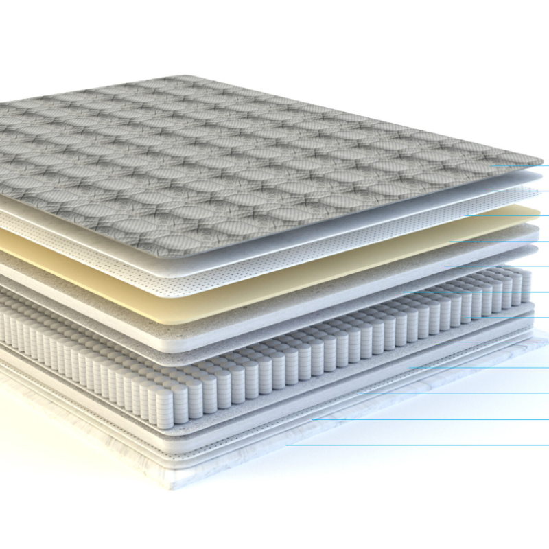 Saltea Salt Confort Pocket Spring 160x190x23 cm