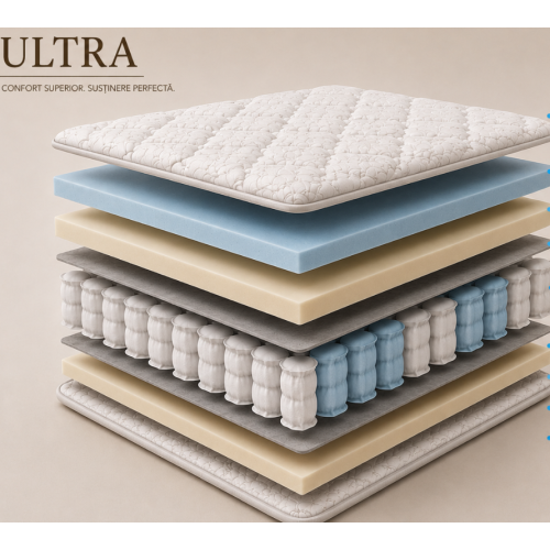 Saltea Salt Confort Ultra 140x200x28 cm