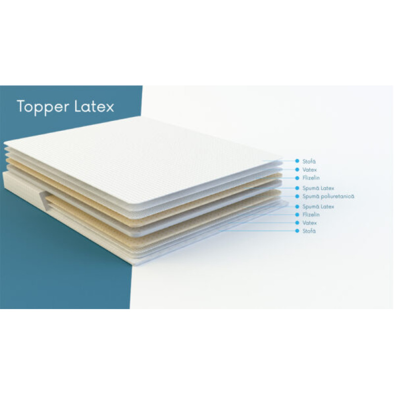 Topper Salt Confort Latex 70x190