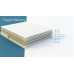 Topper Salt Confort Memory 200x200cm