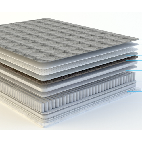 Saltea Salt Confort Troia 160x200x25cm