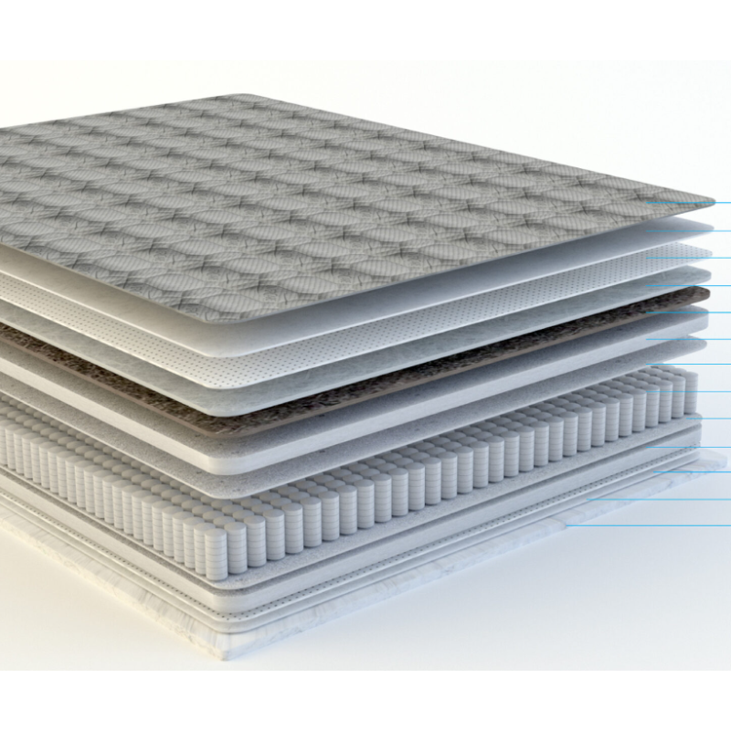 Saltea Salt Confort Troia 160x200x25cm