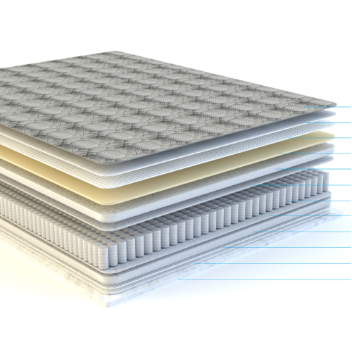 Saltea Salt Confort Pocket + Memory 160x190x25 cm